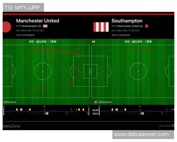 深入分析成都足球队防反战术的特点与应用策略